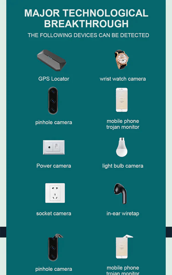 🕵️‍♂️ 50% OFF NOW! ✨Hidden Camera & GPS Detector with 5 Search Modes and LCD Screen for Personal Protection 📡🔒