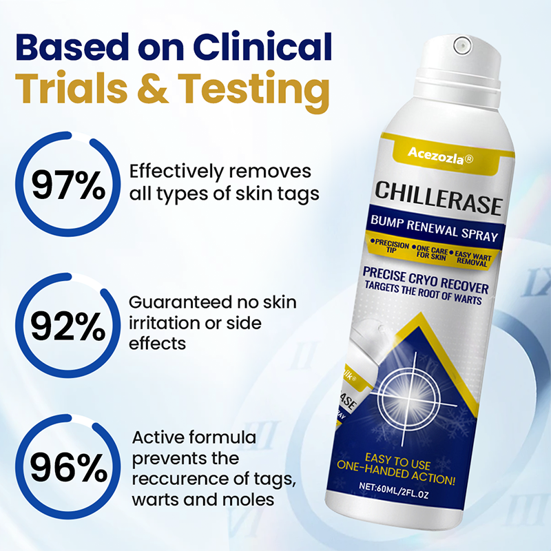 Acezozla® ChillErase Bump Renewal Spray