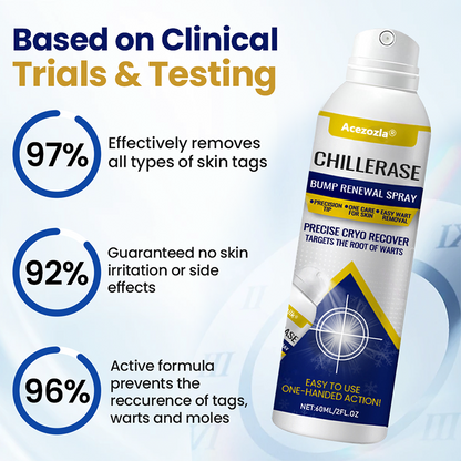 Acezozla® ChillErase Bump Renewal Spray