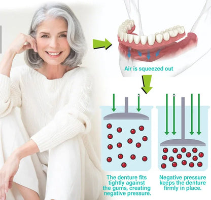 Easy Denture Set, Comfortable Smile Makeover - Made and Shipped from the USA🍀