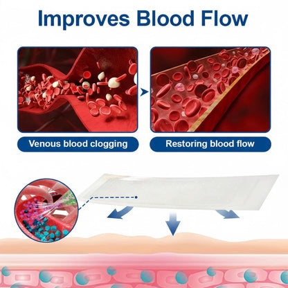 👨‍⚕️Hotplex®VeinFlow Microneedle Care Patch⚡Instant Relief, Long-Term Results