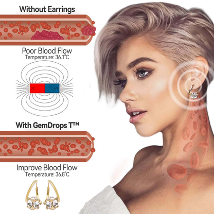 （LAST DAY SALE - 80% OFF🔥)👩‍⚕️🎉 Hotplex® 𝐋𝐲𝐦𝐩𝐡 𝐯𝐢𝐭𝐲 𝐌𝐚𝐠𝐧𝐞𝐓𝐡𝐞𝐫𝐚𝐩𝐲 𝐆𝐞𝐫𝐦𝐚𝐧𝐢𝐮𝐦 𝐄𝐚𝐫𝐫𝐢𝐧𝐠𝐬