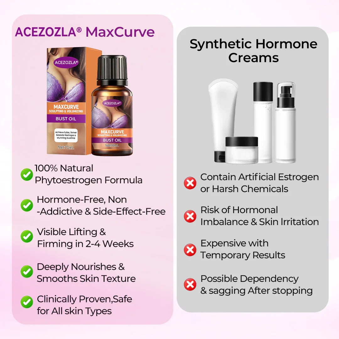 Acezozla® MaxCurve Sculpting & Volumizing Bust Oil