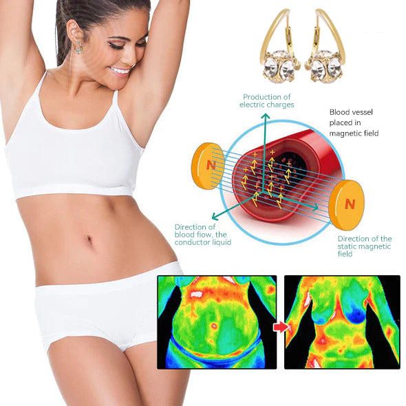 （LAST DAY SALE - 80% OFF🔥)👩‍⚕️🎉 Hotplex® 𝐋𝐲𝐦𝐩𝐡 𝐯𝐢𝐭𝐲 𝐌𝐚𝐠𝐧𝐞𝐓𝐡𝐞𝐫𝐚𝐩𝐲 𝐆𝐞𝐫𝐦𝐚𝐧𝐢𝐮𝐦 𝐄𝐚𝐫𝐫𝐢𝐧𝐠𝐬