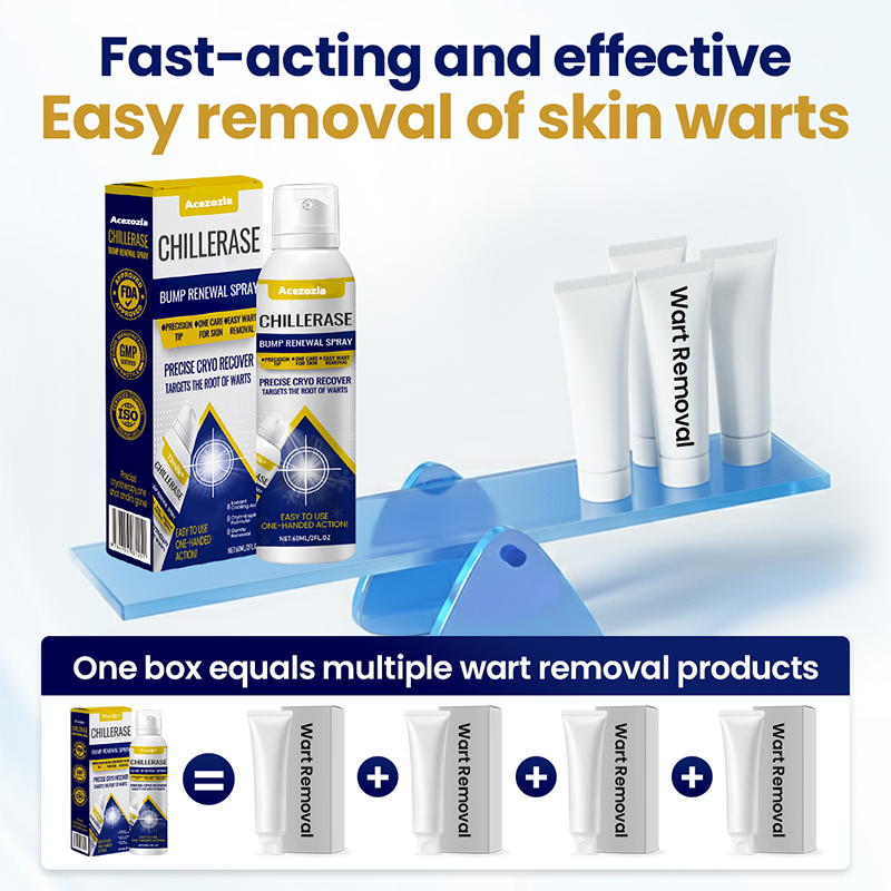 Acezozla® ChillErase Bump Renewal Spray